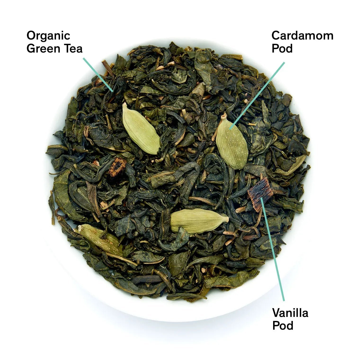Combray - Thé vert vanille et cardamome