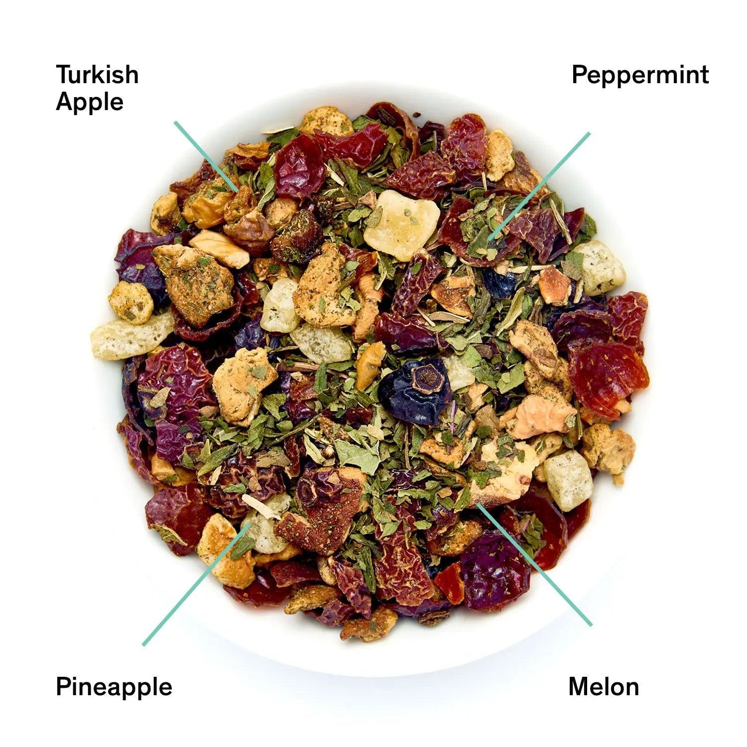 Capri - Thé à la menthe et au melon (sans caféine)