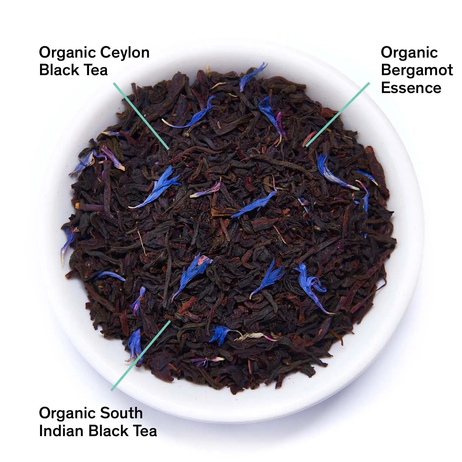 Thé noir Earl Grey essentiel