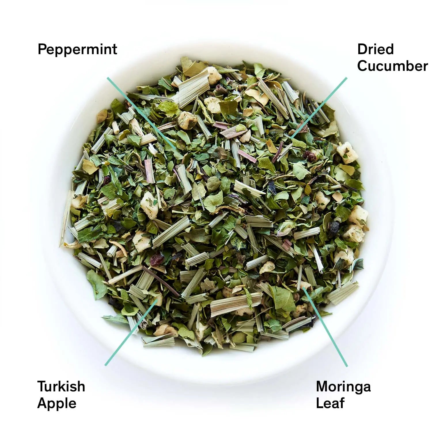 Olympus - Tisane Menthe Concombre (Sans Caféine)