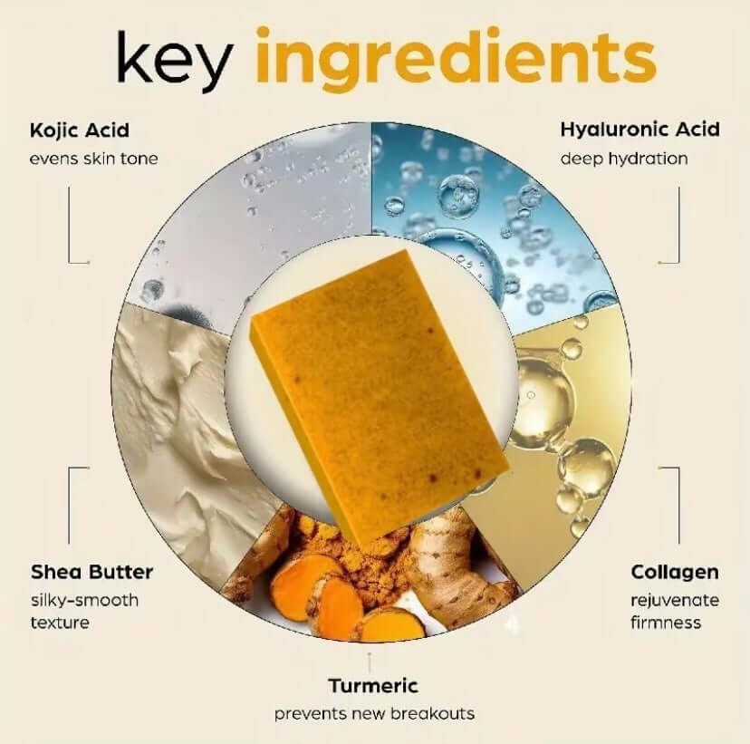 kojic acid dark spot remover soap bar with key ingredients chart showing vitamin C, collagen, hyaluronic acid, shea butter and turmeric