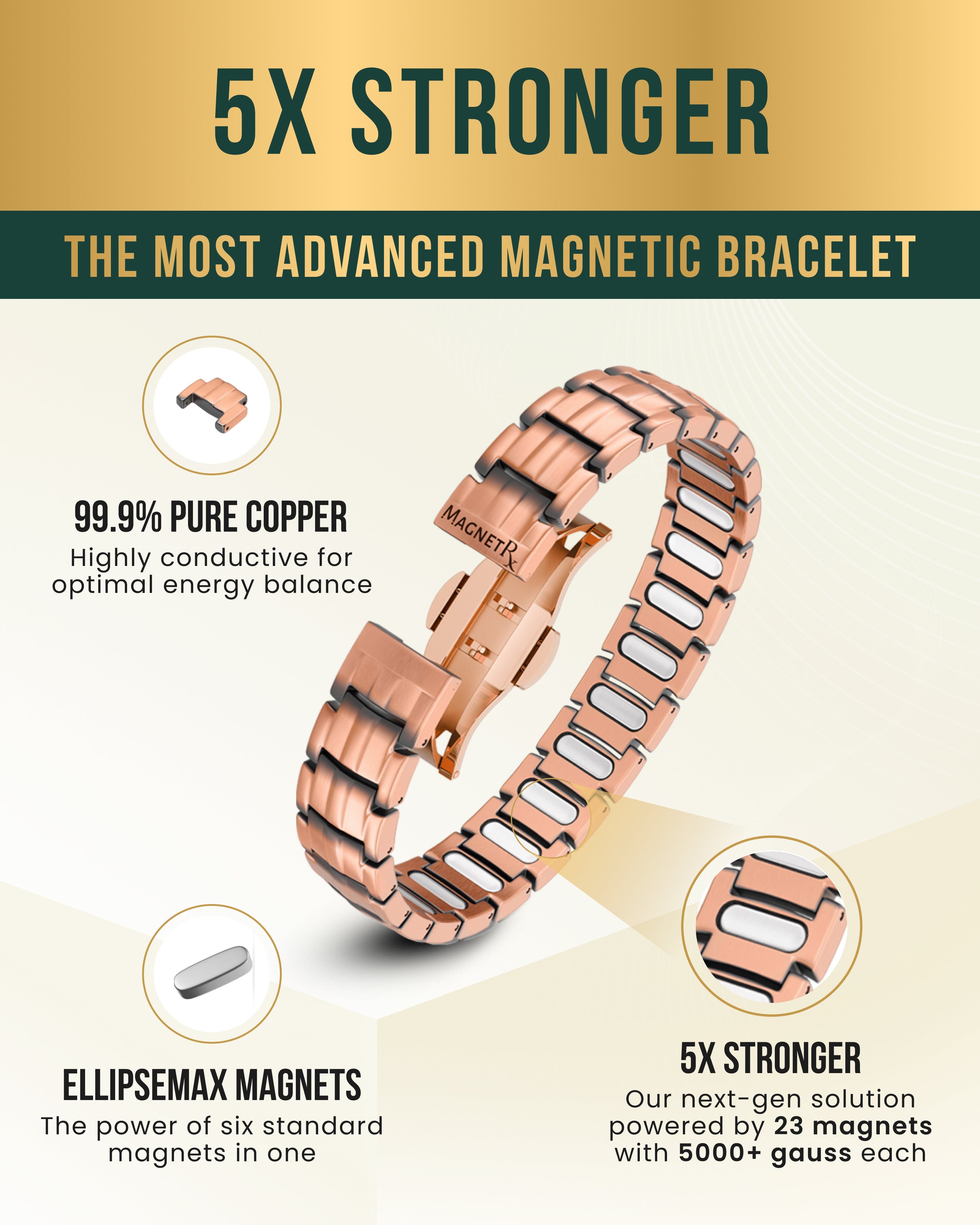 Bracelet magnétique en cuivre EllipseMAX pour hommes